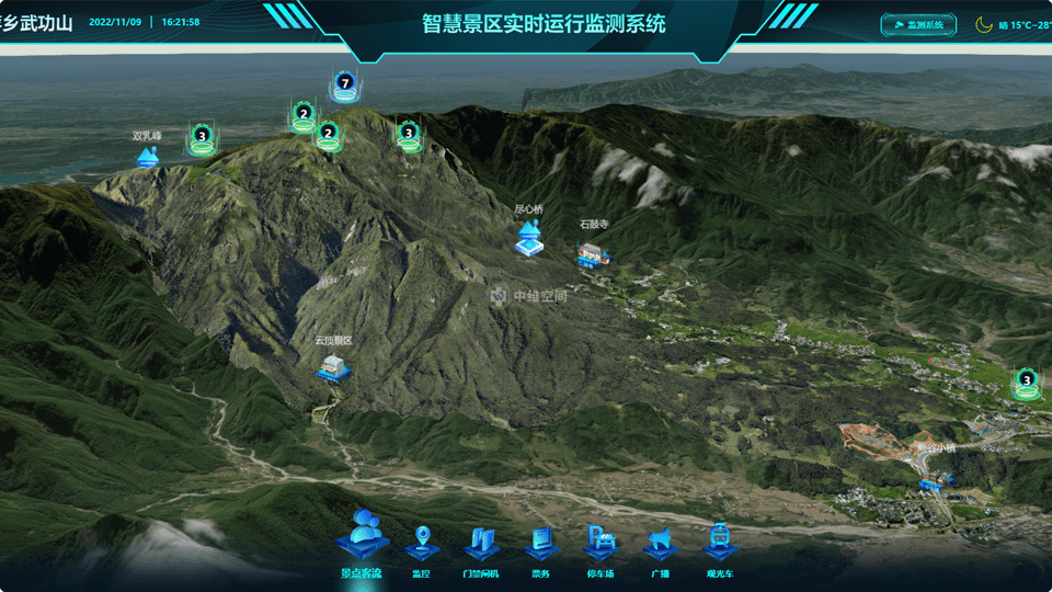 仪陇倾斜摄影技术在旅游规划中的应用？